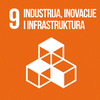 industrija, inovacije i infrastrukture